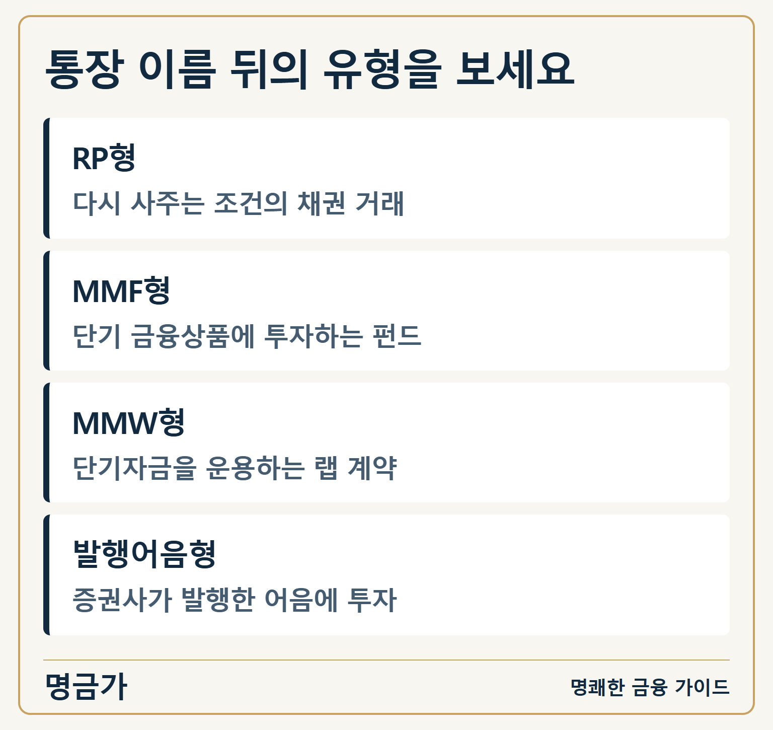 통장 이름 뒤의 유형을 보세요 — RP형: 다시 사주는 조건의 채권 거래 / MMF형: 단기 금융상품에 투자하는 펀드 / MMW형: 단기자금을 운용하는 랩 계약 / 발행어음형: 증권사가 발행한 어음에 투자