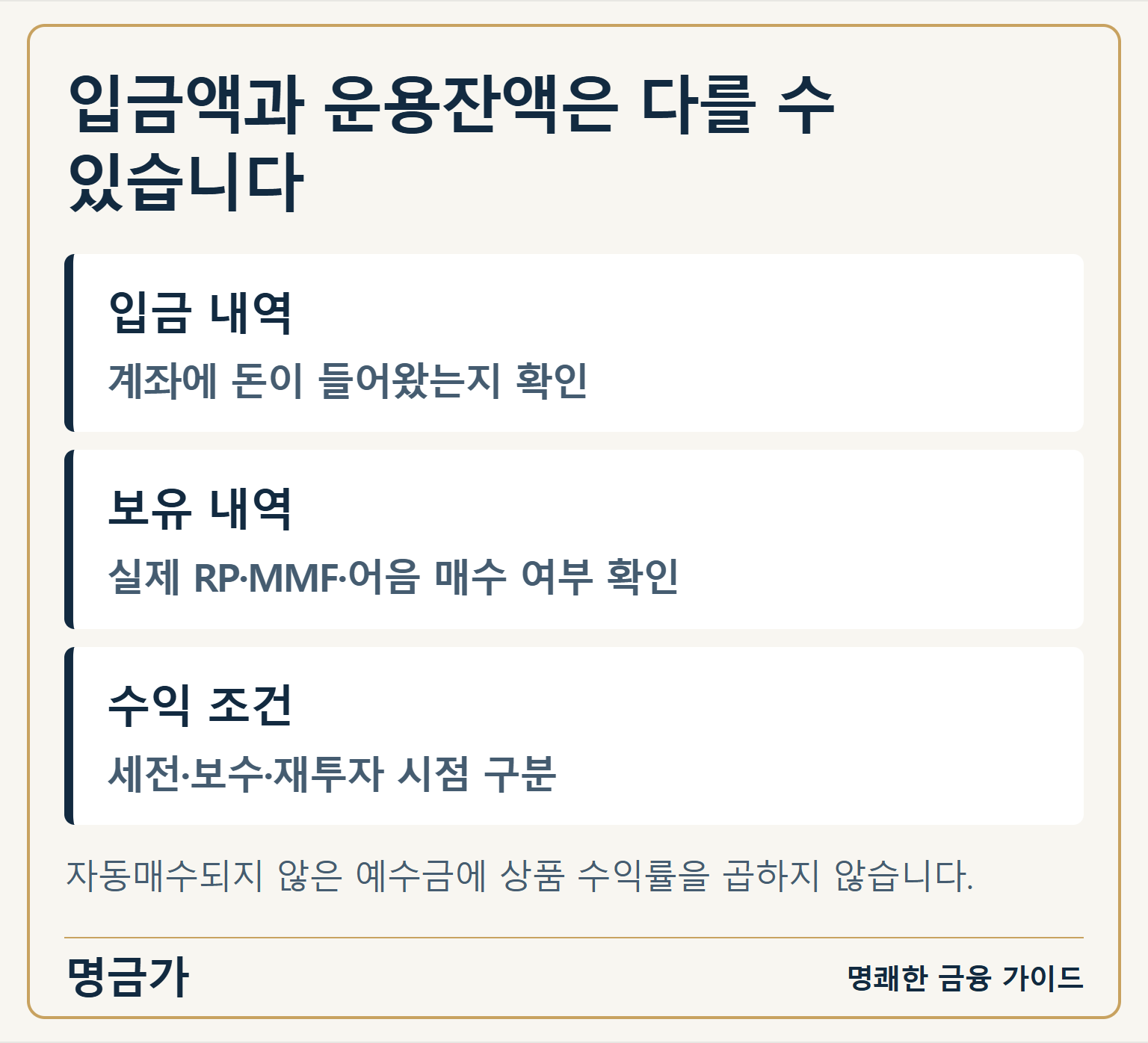 입금액과 운용잔액은 다를 수 있습니다 — 입금 내역: 계좌에 돈이 들어왔는지 확인 / 보유 내역: 실제 RP·MMF·어음 매수 여부 확인 / 수익 조건: 세전·보수·재투자 시점 구분