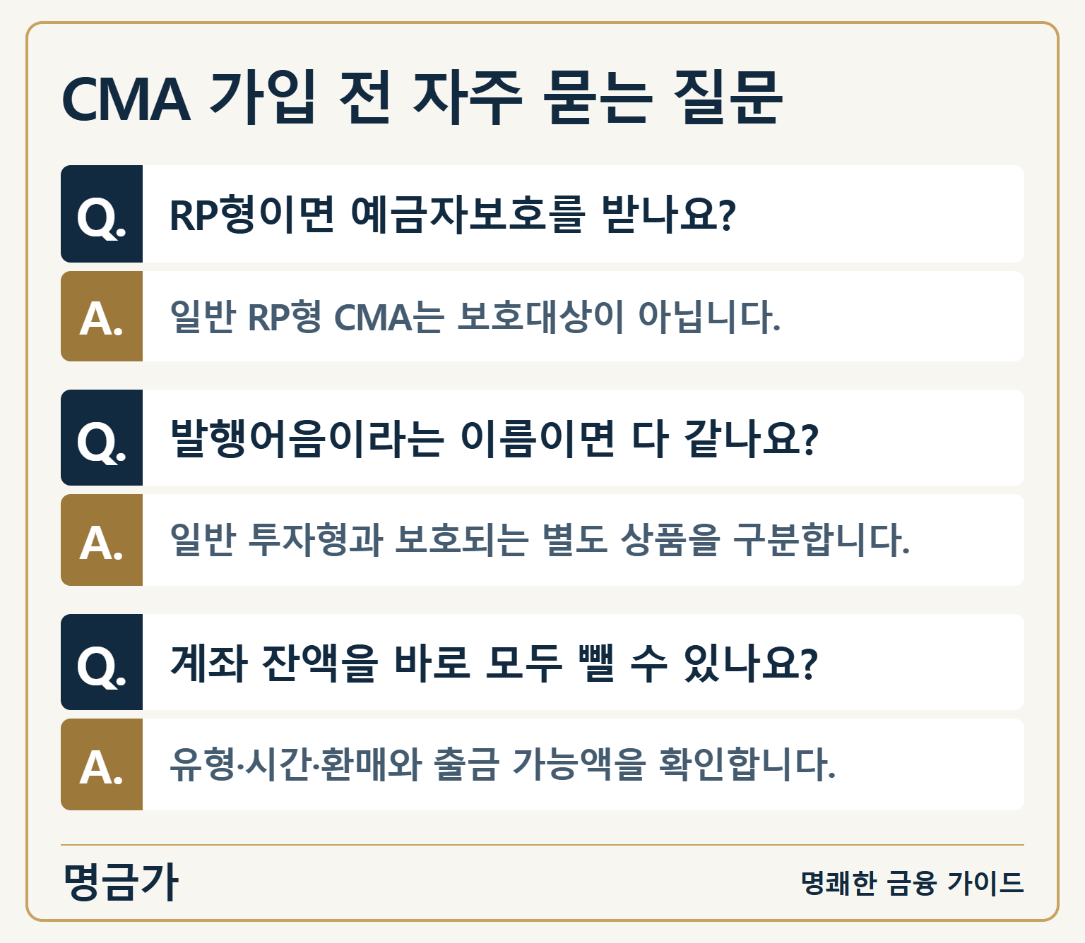 CMA 가입 전 자주 묻는 질문 — RP형이면 예금자보호를 받나요?: 일반 RP형 CMA는 보호대상이 아닙니다. / 발행어음이라는 이름이면 다 같나요?: 일반 투자형과 보호되는 별도 상품을 구분합니다. / 계좌 잔액을 바로 모두 뺄 수 있나요?: 유형·시간·환매와 출금 가능액을 확인합니다.