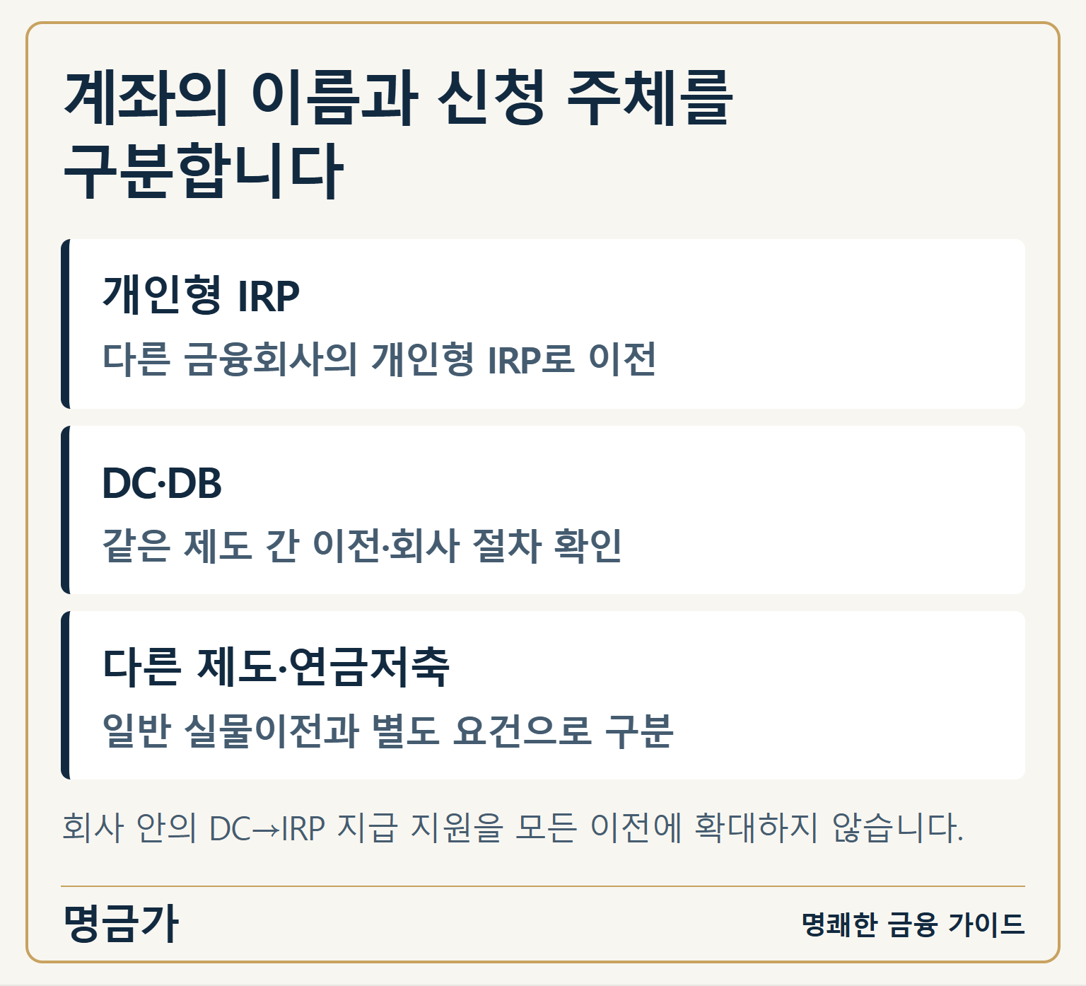 계좌의 이름과 신청 주체를 구분합니다 — 개인형 IRP: 다른 금융회사의 개인형 IRP로 이전 / DC·DB: 같은 제도 간 이전·회사 절차 확인 / 다른 제도·연금저축: 일반 실물이전과 별도 요건으로 구분
