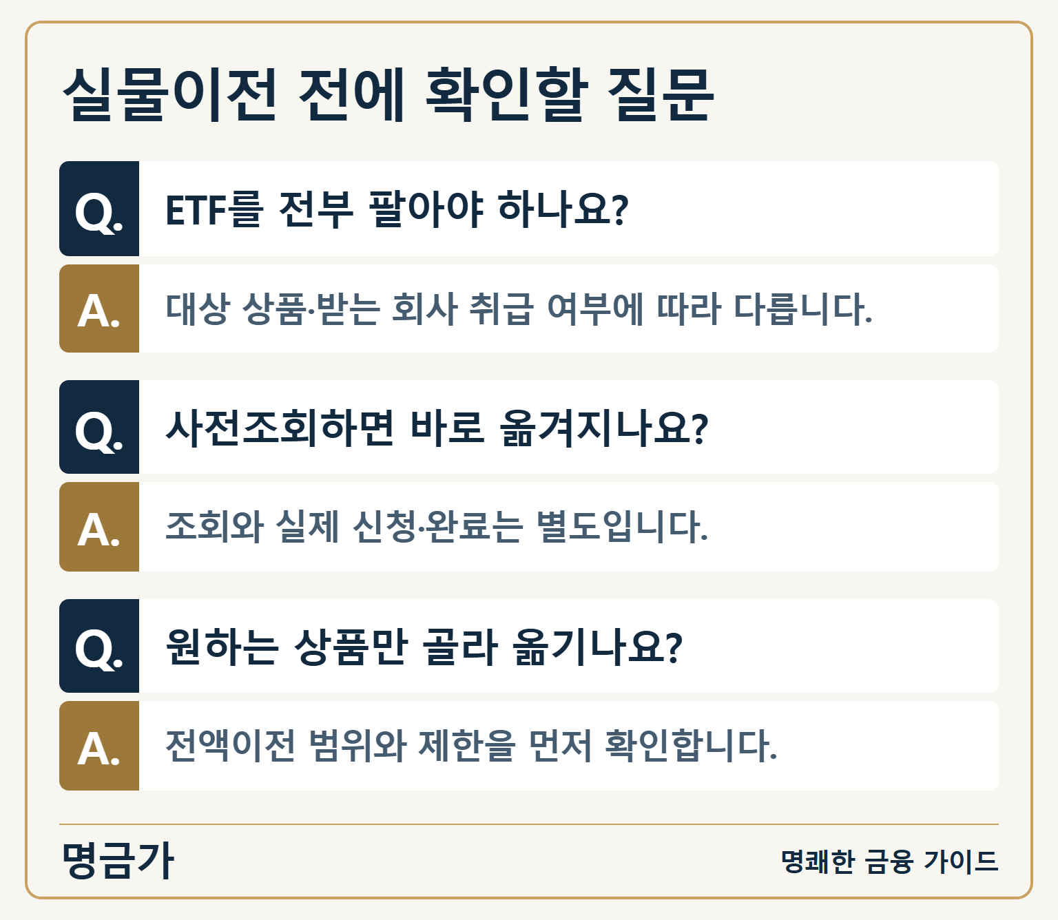 실물이전 전에 확인할 질문 — ETF를 전부 팔아야 하나요?: 대상 상품·받는 회사 취급 여부에 따라 다릅니다. / 사전조회하면 바로 옮겨지나요?: 조회와 실제 신청·완료는 별도입니다. / 원하는 상품만 골라 옮기나요?: 전액이전 범위와 제한을 먼저 확인합니다.