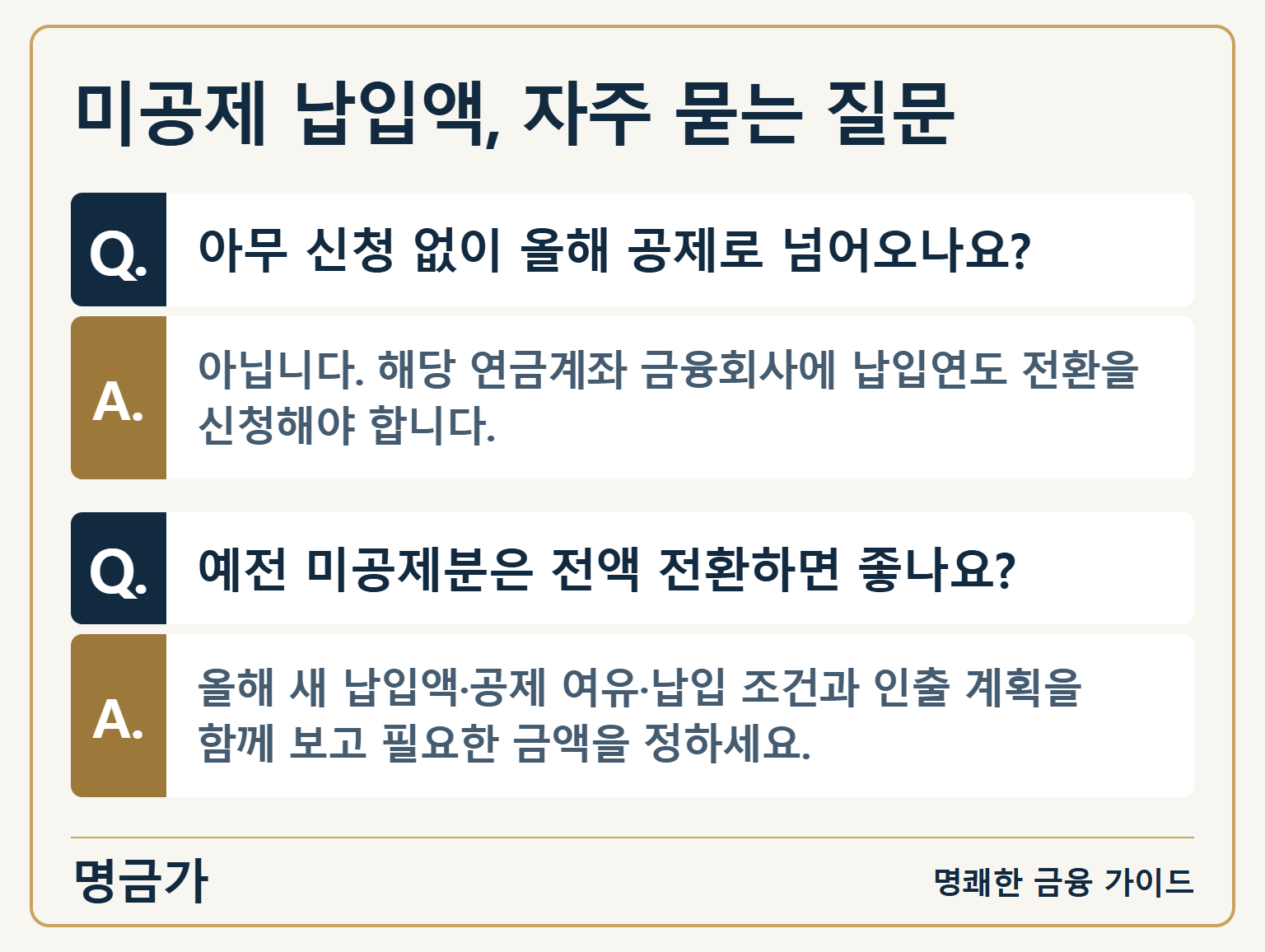 미공제 납입액, 자주 묻는 질문 — 아무 신청 없이 올해 공제로 넘어오나요?: 아닙니다. 해당 연금계좌 금융회사에 납입연도 전환을 신청해야 합니다. / 예전 미공제분은 전액 전환하면 좋나요?: 올해 새 납입액·공제 여유·납입 조건과 인출 계획을 함께 보고 필요한 금액을 정하세요.
