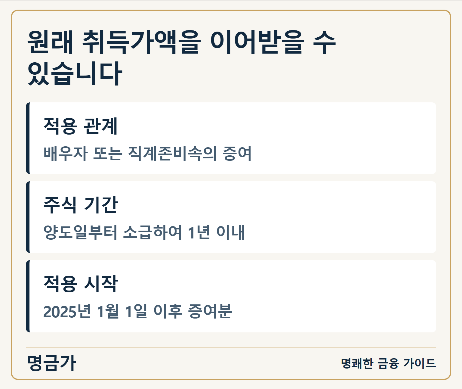 원래 취득가액을 이어받을 수 있습니다 — 적용 관계: 배우자 또는 직계존비속의 증여 / 주식 기간: 양도일부터 소급하여 1년 이내 / 적용 시작: 2025년 1월 1일 이후 증여분