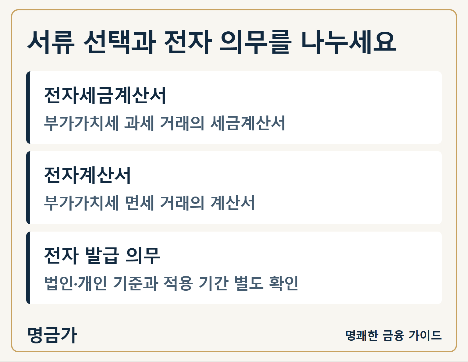 서류 선택과 전자 의무를 나누세요 — 전자세금계산서: 부가가치세 과세 거래의 세금계산서 / 전자계산서: 부가가치세 면세 거래의 계산서 / 전자 발급 의무: 법인·개인 기준과 적용 기간 별도 확인
