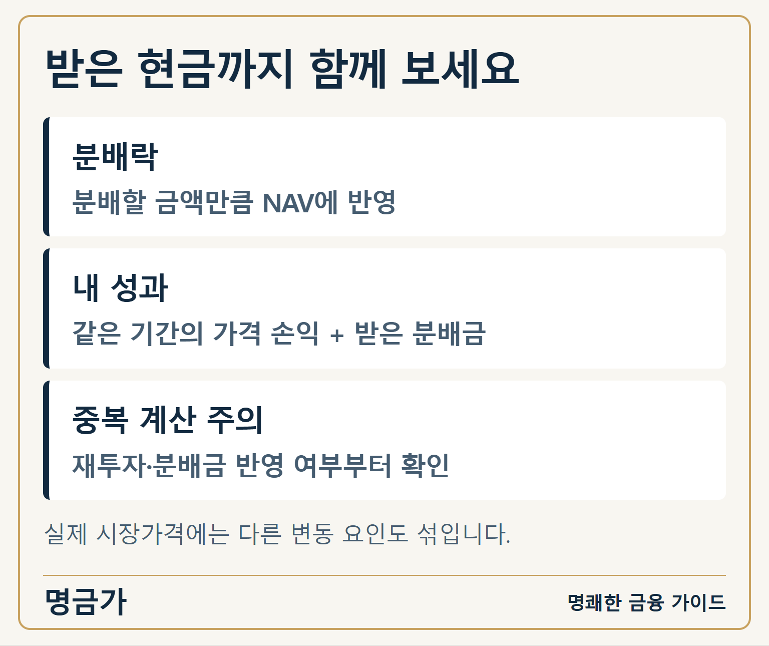 받은 현금까지 함께 보세요 — 분배락 / 분배할 금액만큼 NAV에 반영 / 내 성과 / 같은 기간의 가격 손익 + 받은 분배금 / 중복 계산 주의 / 재투자·분배금 반영 여부부터 확인 / 실제 시장가격에는 다른 변동 요인도 섞입니다.