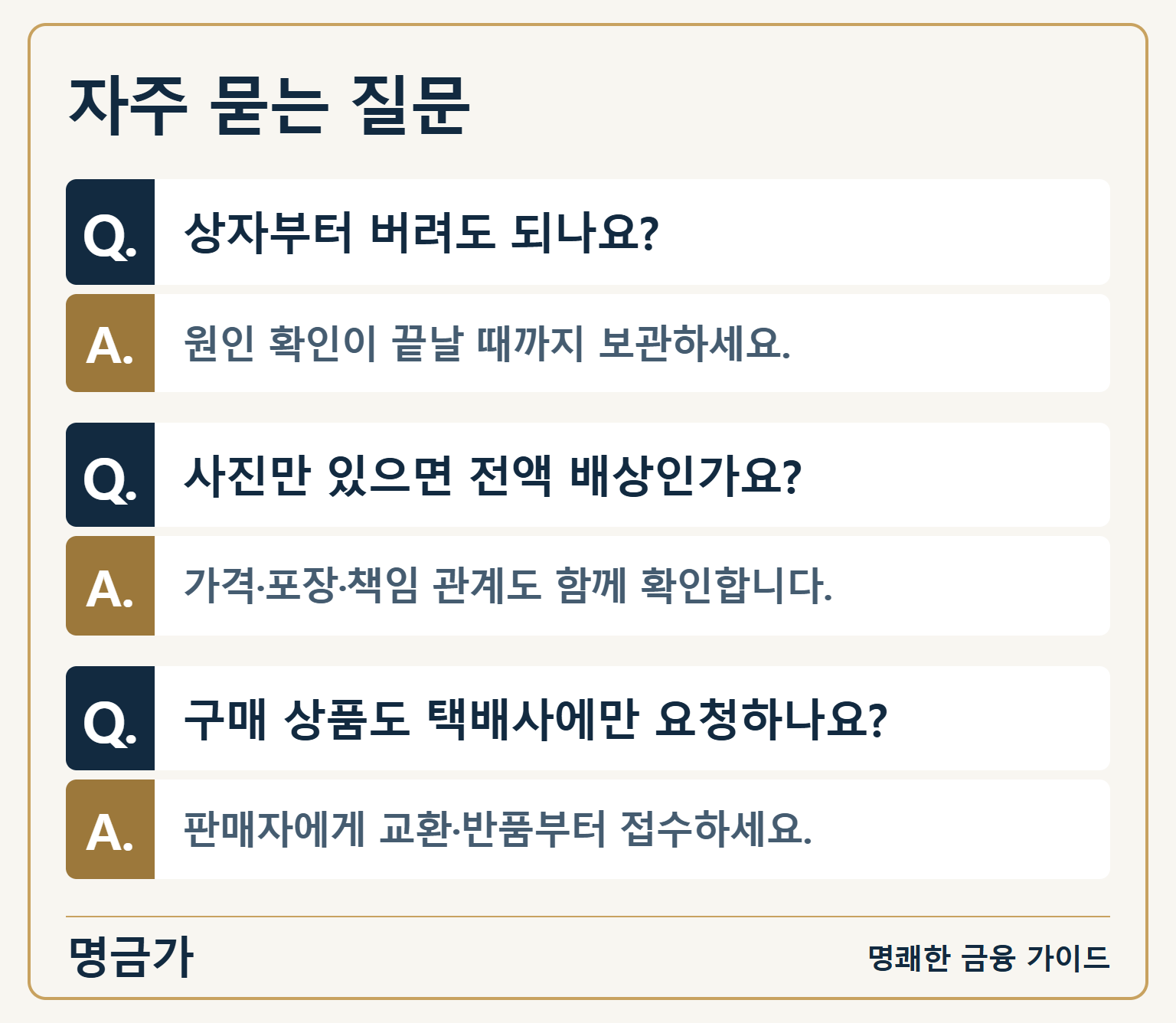 자주 묻는 질문 — 상자부터 버려도 되나요?: 원인 확인이 끝날 때까지 보관하세요. / 사진만 있으면 전액 배상인가요?: 가격·포장·책임 관계도 함께 확인합니다. / 구매 상품도 택배사에만 요청하나요?: 판매자에게 교환·반품부터 접수하세요.