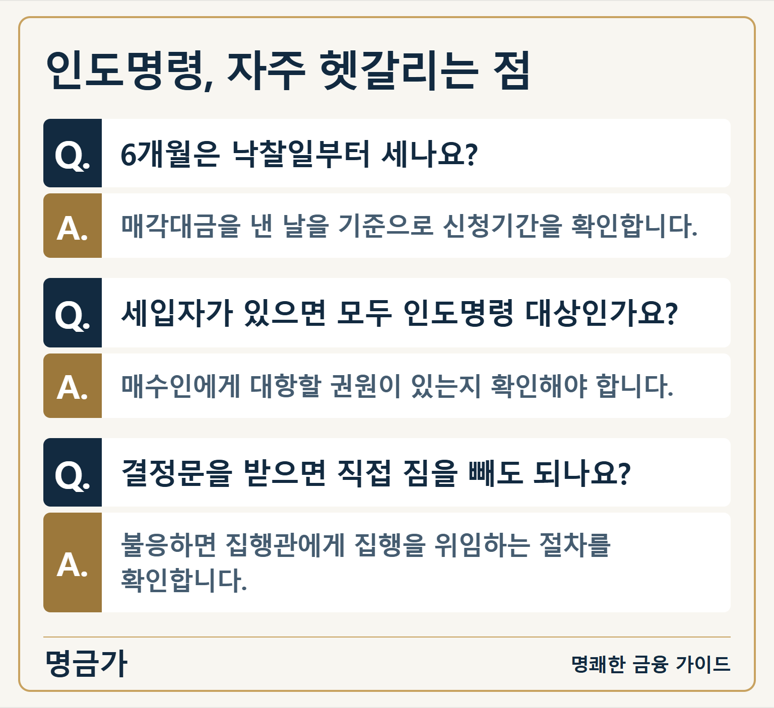 인도명령, 자주 헷갈리는 점 — 6개월은 낙찰일부터 세나요?: 매각대금을 낸 날을 기준으로 신청기간을 확인합니다. / 세입자가 있으면 모두 인도명령 대상인가요?: 매수인에게 대항할 권원이 있는지 확인해야 합니다. / 결정문을 받으면 직접 짐을 빼도 되나요?: 불응하면 집행관에게 집행을 위임하는 절차를 확인합니다.