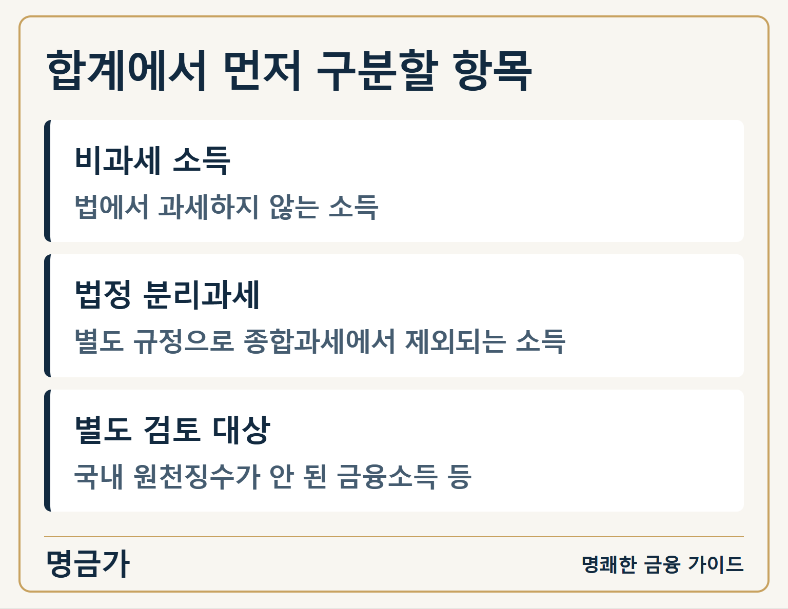 합계에서 먼저 구분할 항목 — 비과세 소득: 법에서 과세하지 않는 소득 / 법정 분리과세: 별도 규정으로 종합과세에서 제외되는 소득 / 별도 검토 대상: 국내 원천징수가 안 된 금융소득 등