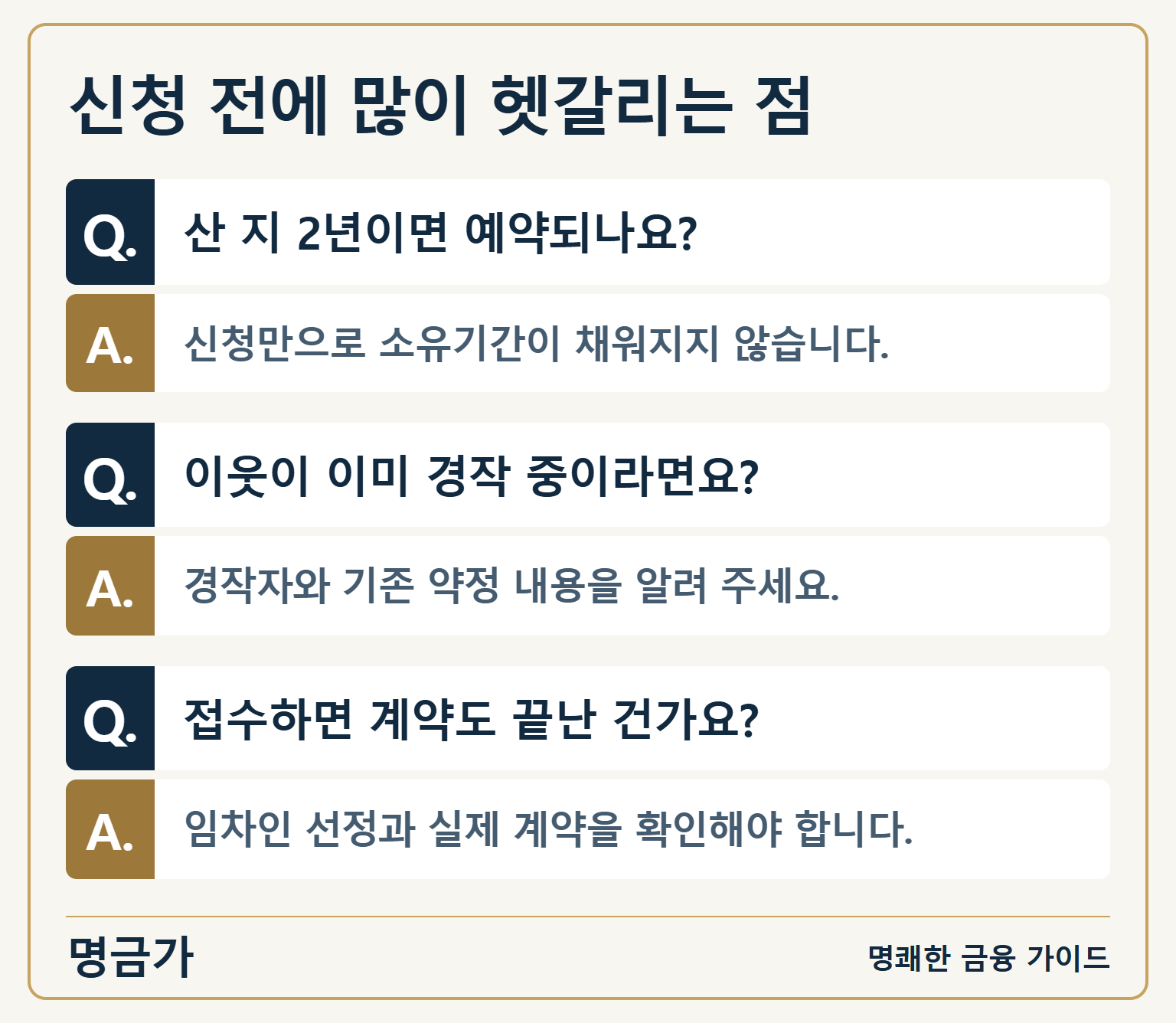 신청 전에 많이 헷갈리는 점 — Q. 산 지 2년이면 예약되나요?: A. 신청만으로 소유기간이 채워지지 않습니다. / Q. 이웃이 이미 경작 중이라면요?: A. 경작자와 기존 약정 내용을 알려 주세요. / Q. 접수하면 계약도 끝난 건가요?: A. 임차인 선정과 실제 계약을 확인해야 합니다.