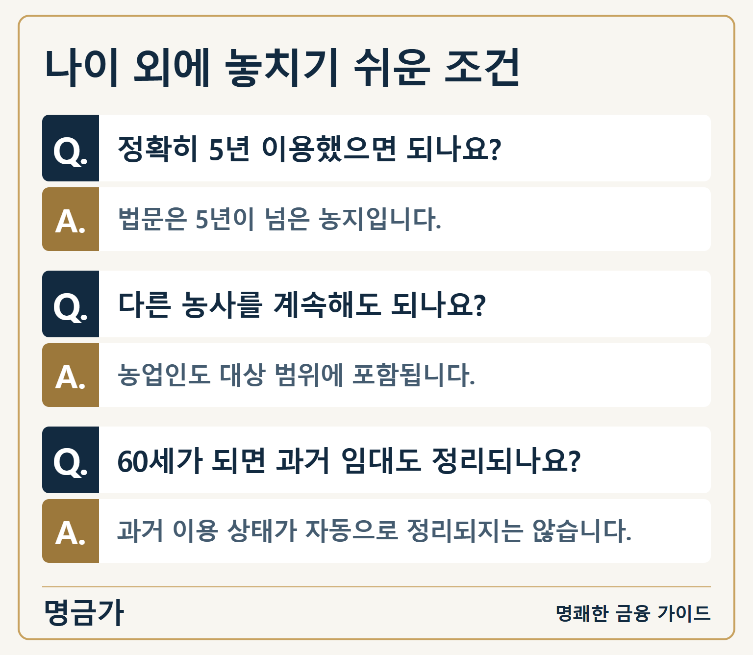 나이 외에 놓치기 쉬운 조건 — Q. 정확히 5년 이용했으면 되나요?: A. 법문은 5년이 넘은 농지입니다. / Q. 다른 농사를 계속해도 되나요?: A. 농업인도 대상 범위에 포함됩니다. / Q. 60세가 되면 과거 임대도 정리되나요?: A. 과거 이용 상태가 자동으로 정리되지는 않습니다.