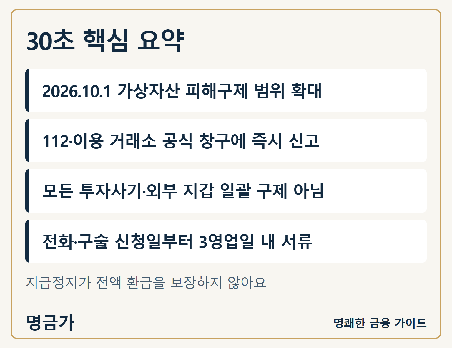 10월 1일 확대된 가상자산 피해구제의 신고 창구, 적용 한계, 서류 제출기한과 환급 한계 요약