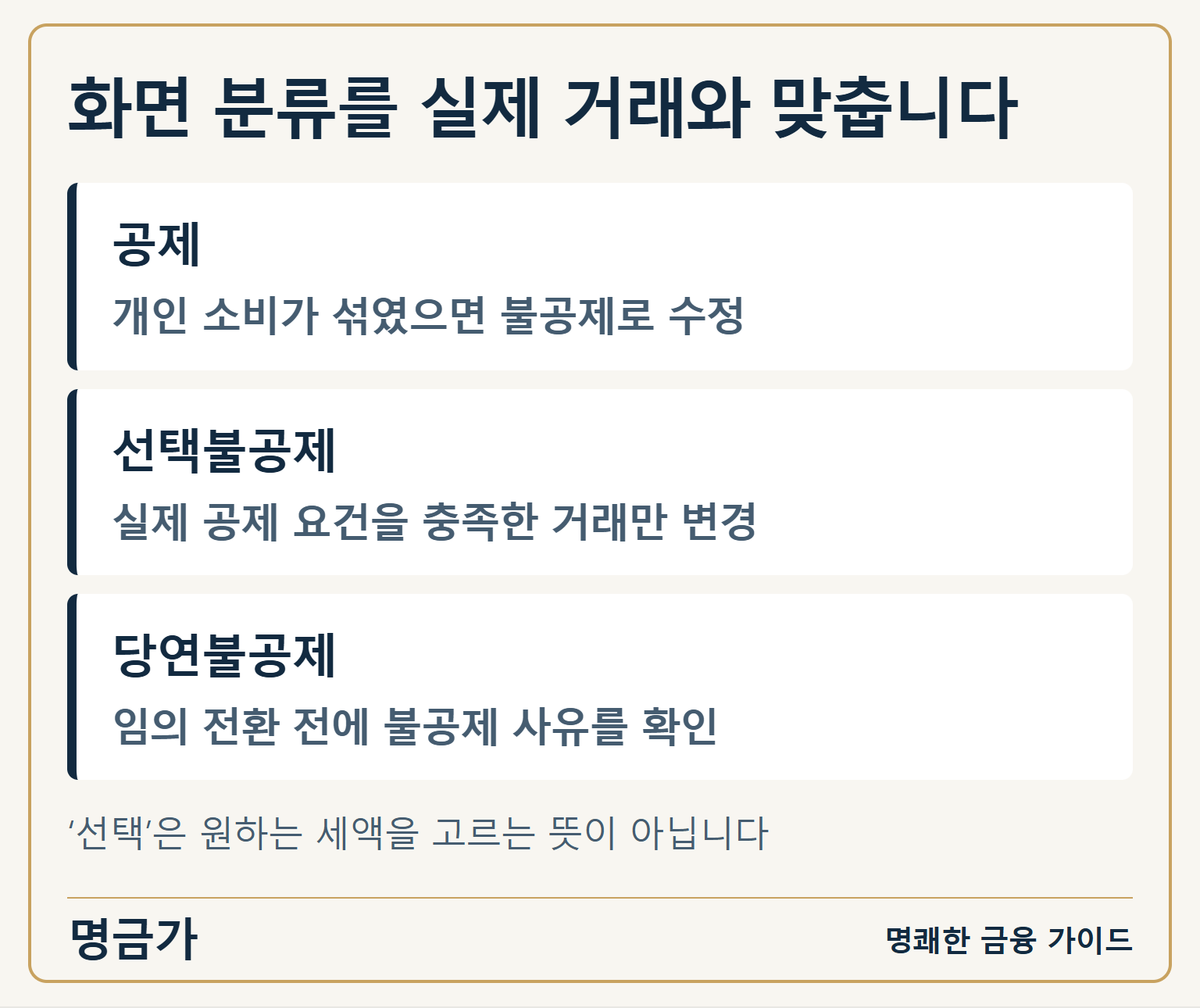 화면 분류를 실제 거래와 맞춥니다 — 공제: 개인 소비가 섞였으면 불공제로 수정 / 선택불공제: 실제 공제 요건을 충족한 거래만 변경 / 당연불공제: 임의 전환 전에 불공제 사유를 확인 / ‘선택’은 원하는 세액을 고르는 뜻이 아닙니다