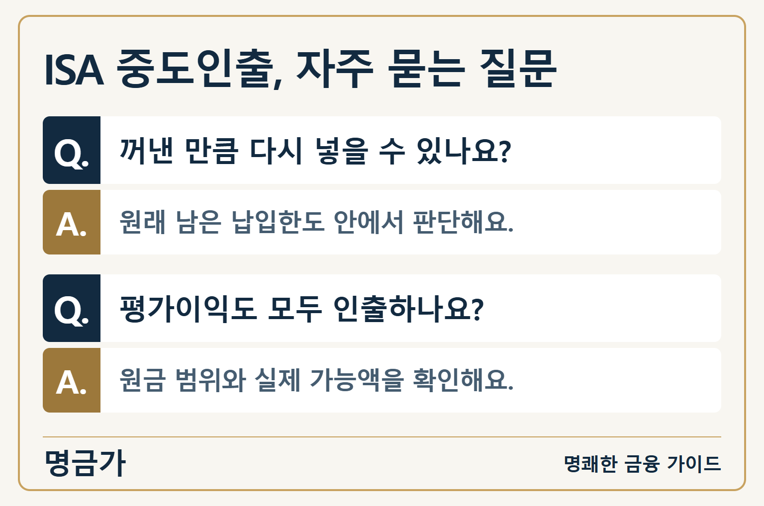 ISA 중도인출, 자주 묻는 질문 — 꺼낸 만큼 다시 넣을 수 있나요?: 원래 남은 납입한도 안에서 판단해요. / 평가이익도 모두 인출하나요?: 원금 범위와 실제 가능액을 확인해요.