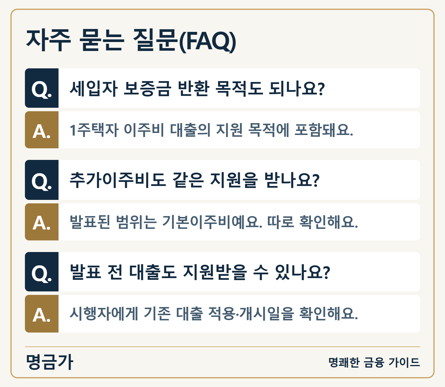 FAQ: 1주택자의 세입자 보증금 반환 목적 대출도 포함됩니다. 추가이주비와 기존 대출 적용 여부는 기본이주비 지원 조건과 구분하여 확인합니다