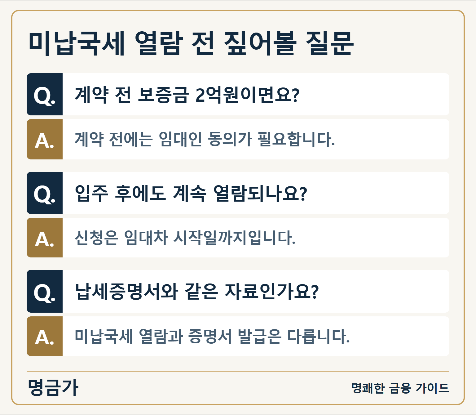 미납국세 열람 전 짚어볼 질문 — Q. 계약 전 보증금 2억원이면요?: A. 계약 전에는 임대인 동의가 필요합니다. / Q. 입주 후에도 계속 열람되나요?: A. 신청은 임대차 시작일까지입니다. / Q. 납세증명서와 같은 자료인가요?: A. 미납국세 열람과 증명서 발급은 다릅니다.
