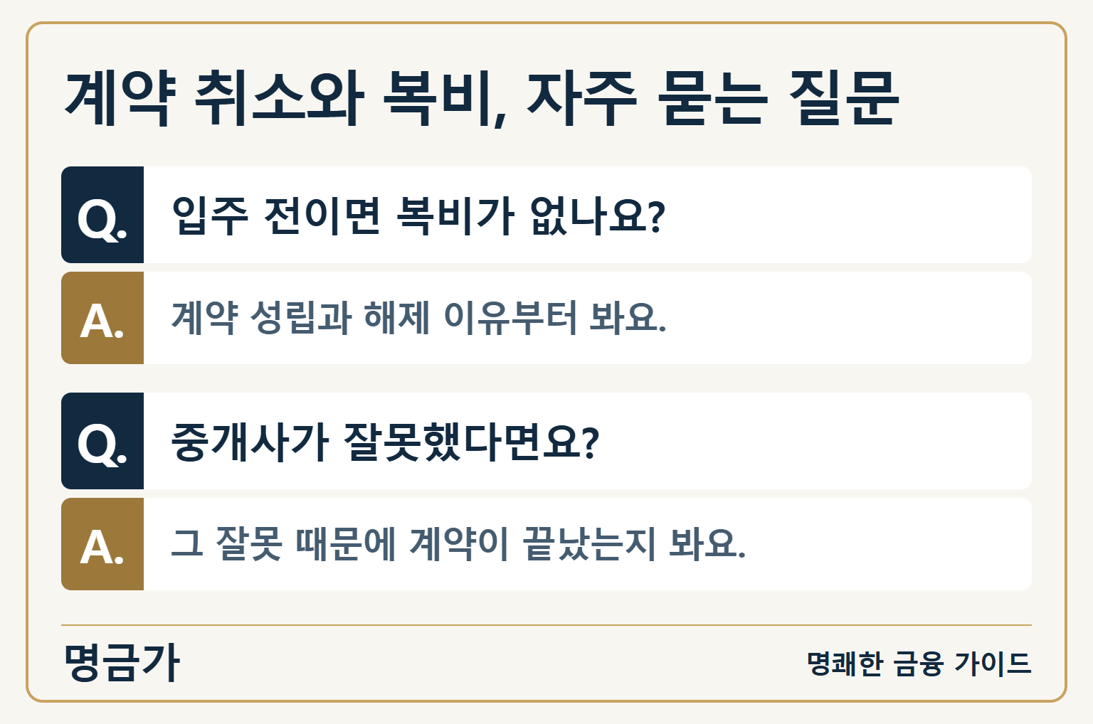 계약 취소와 복비, 자주 묻는 질문 — 입주 전이면 복비가 없나요?: 계약 성립과 해제 이유부터 봐요. / 중개사가 잘못했다면요?: 그 잘못 때문에 계약이 끝났는지 봐요.