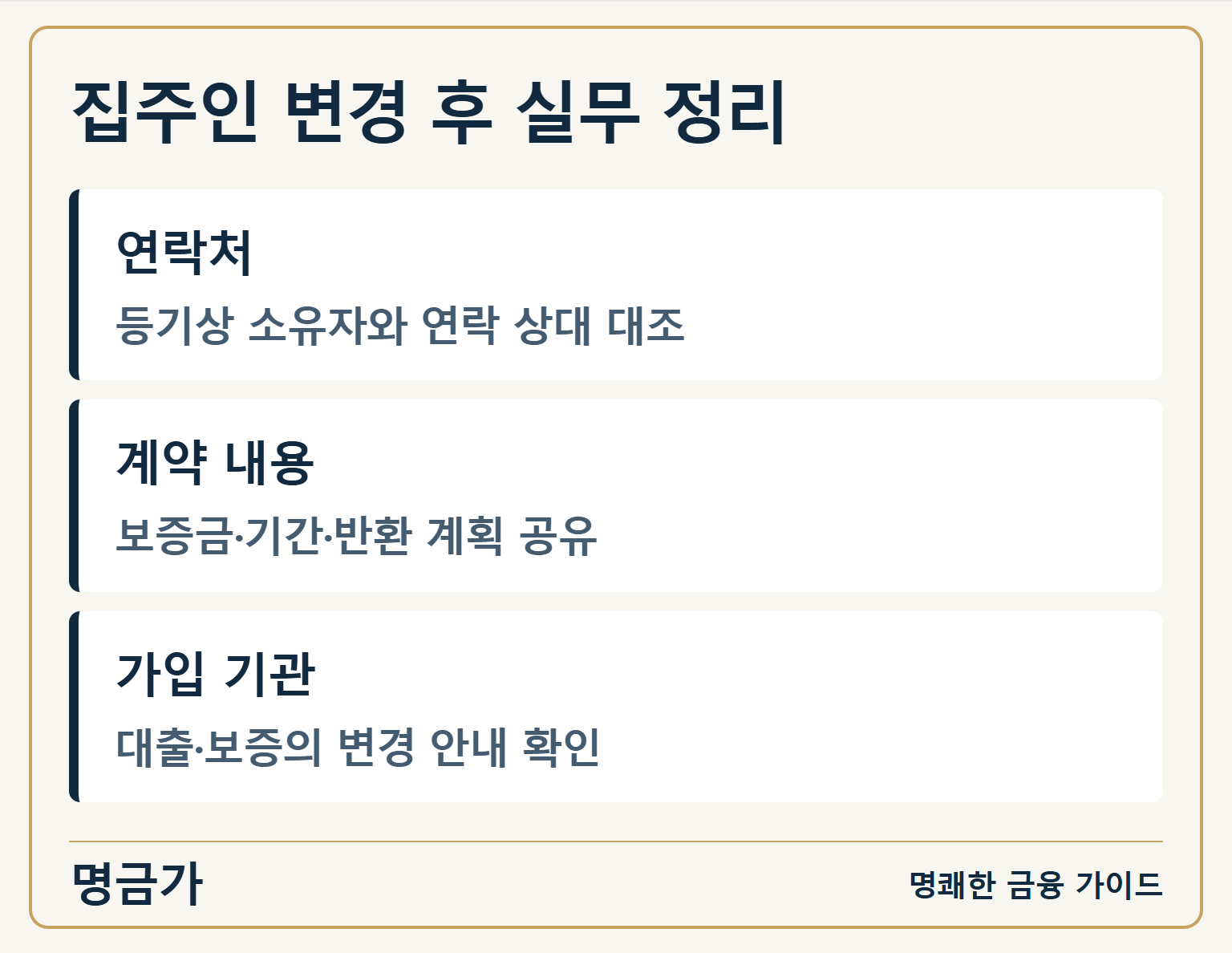 집주인 변경 후 실무 정리 — 연락처: 등기상 소유자와 연락 상대 대조 / 계약 내용: 보증금·기간·반환 계획 공유 / 가입 기관: 대출·보증의 변경 안내 확인