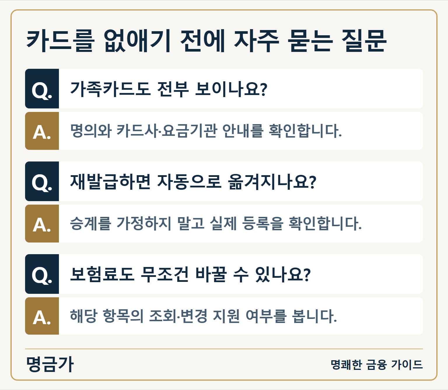 카드를 없애기 전에 자주 묻는 질문 — Q. 가족카드도 전부 보이나요?: A. 명의와 카드사·요금기관 안내를 확인합니다. / Q. 재발급하면 자동으로 옮겨지나요?: A. 승계를 가정하지 말고 실제 등록을 확인합니다. / Q. 보험료도 무조건 바꿀 수 있나요?: A. 해당 항목의 조회·변경 지원 여부를 봅니다.