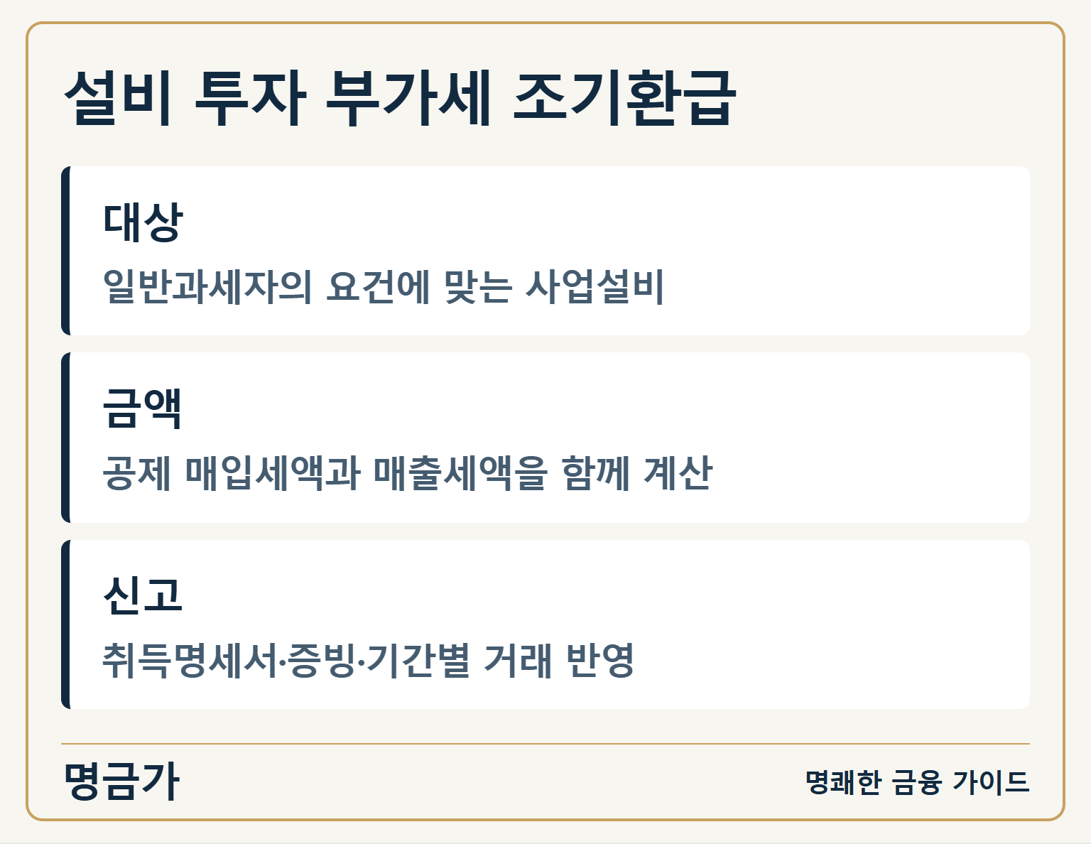 설비 투자 부가세 조기환급 — 대상: 일반과세자의 요건에 맞는 사업설비 / 금액: 공제 매입세액과 매출세액을 함께 계산 / 신고: 취득명세서·증빙·기간별 거래 반영