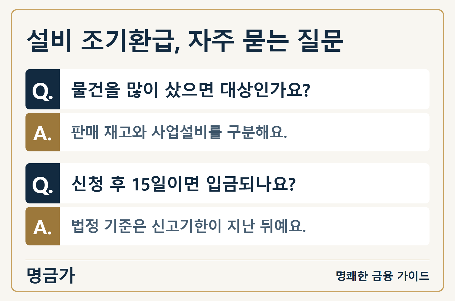 설비 조기환급, 자주 묻는 질문 — 물건을 많이 샀으면 대상인가요?: 판매 재고와 사업설비를 구분해요. / 신청 후 15일이면 입금되나요?: 법정 기준은 신고기한이 지난 뒤예요.