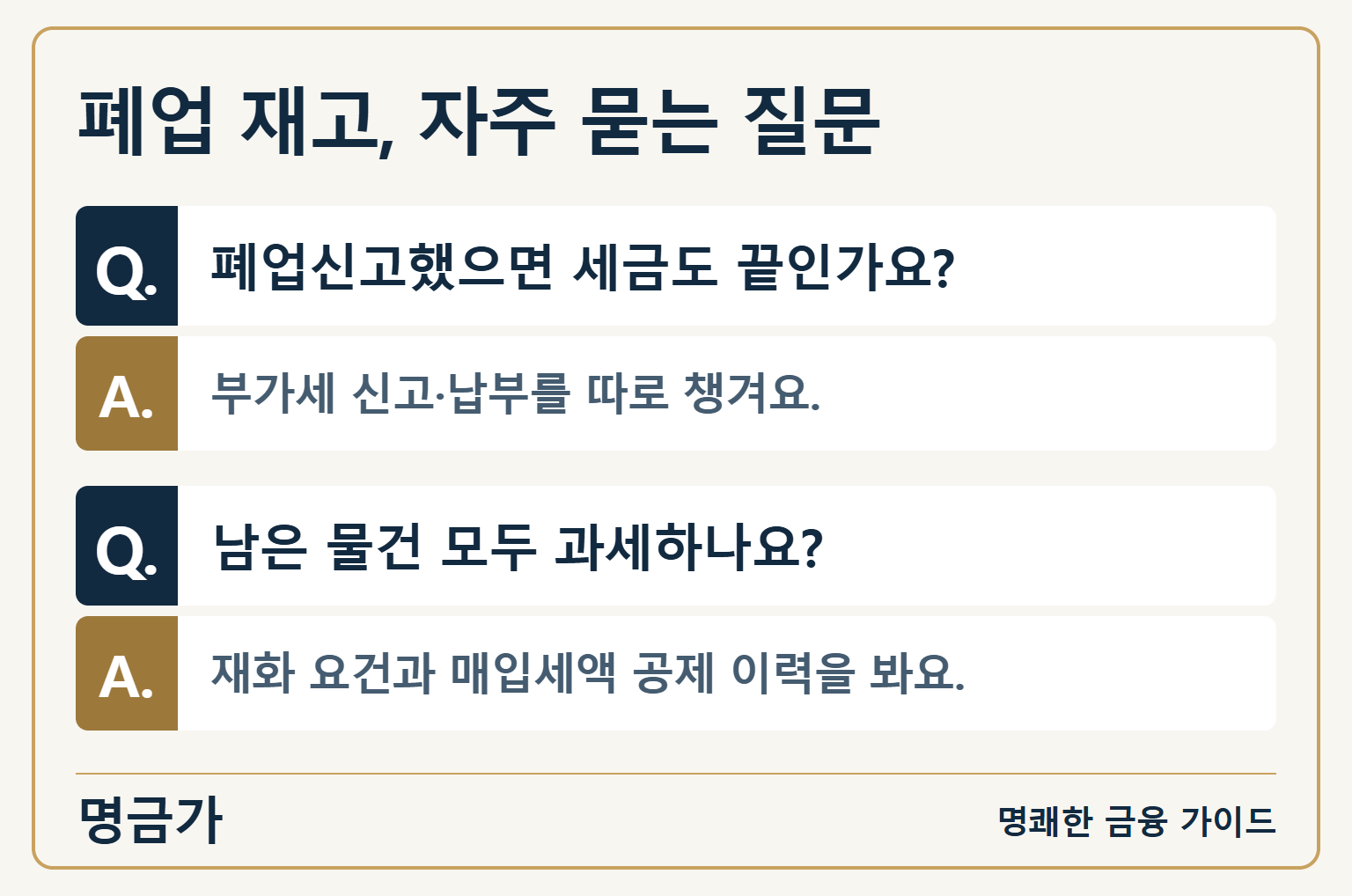 폐업 재고, 자주 묻는 질문 — 폐업신고했으면 세금도 끝인가요?: 부가세 신고·납부를 따로 챙겨요. / 남은 물건 모두 과세하나요?: 재화 요건과 매입세액 공제 이력을 봐요.